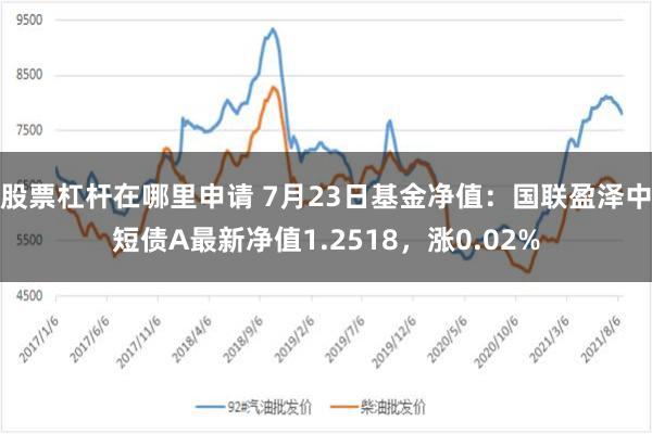 股票杠杆在哪里申请 7月23日基金净值：国联盈泽中短债A最新净值1.2518，涨0.02%