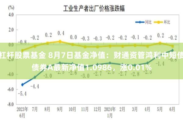 杠杆股票基金 8月7日基金净值：财通资管鸿利中短债债券A最新净值1.0986，涨0.01%