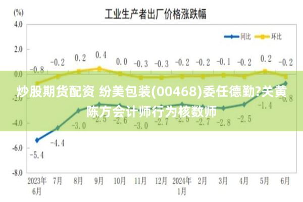 炒股期货配资 纷美包装(00468)委任德勤?关黄陈方会计师行为核数师